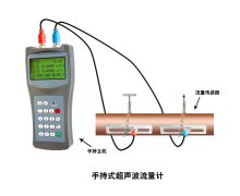 大連海峰TDS-100手持式超聲波流量計(jì)