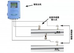 大連海峰超聲波流量計熱量表可以通訊么