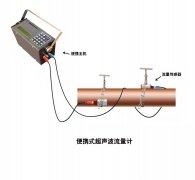 超聲波流量計熱量表如何查看時間