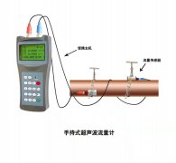 大連海峰TDS-100手持式超聲波流量計(jì)可以充電么