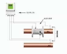 超聲波流量計接線方式有哪些