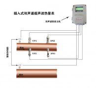 大連海峰公司辦公室電話是多少