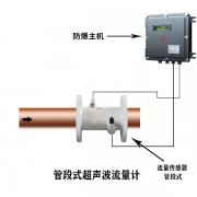 超聲波流量計傳感器灌油可以防水么