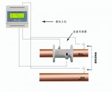 TDS-100F1M1模塊式超聲波流量計如何接線