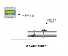 大連海峰模塊式超聲波流量計(jì)顯示時(shí)間么