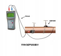 大連海峰偉業(yè)超聲波流量計有哪幾種供電方式