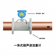 為什么要選擇管段式超聲波流量計(jì)？