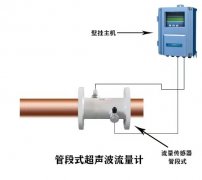大連海峰偉業(yè)超聲波流量計(jì)原理介紹