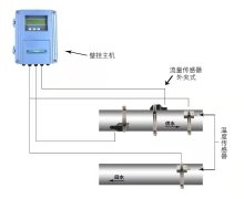 大連海峰外夾式超聲波流量計(jì)安裝距離