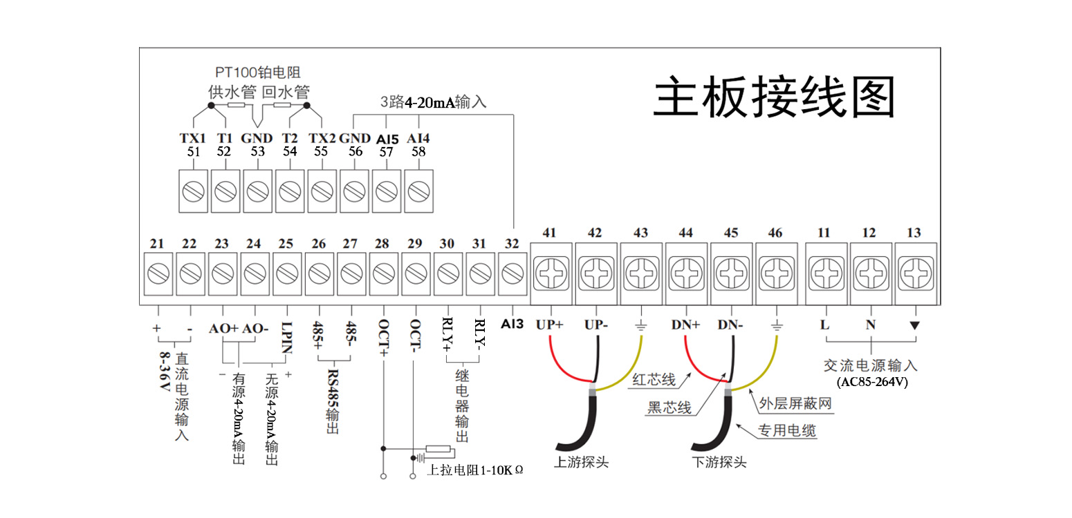 主板接線圖長(zhǎng)9.9cm寬5.6cm寬1550像素高750像素最終版