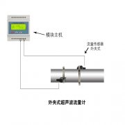 管網(wǎng)監(jiān)測系統(tǒng)大連海峰流量傳感器