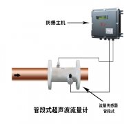 大連海峰流量計可以用哪種電源